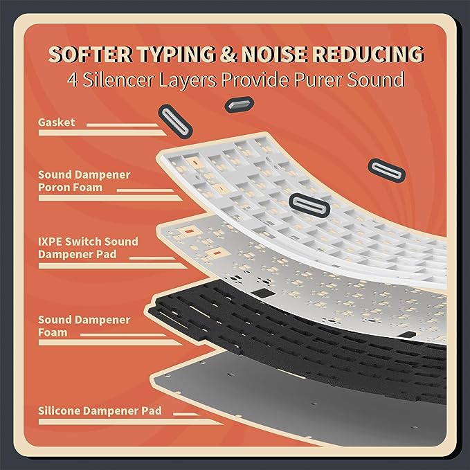 KZZI K75 PRO Rhine RGB Osvetljenje 75% Bežična Tastatura (Eternity Tactile Prekidač)