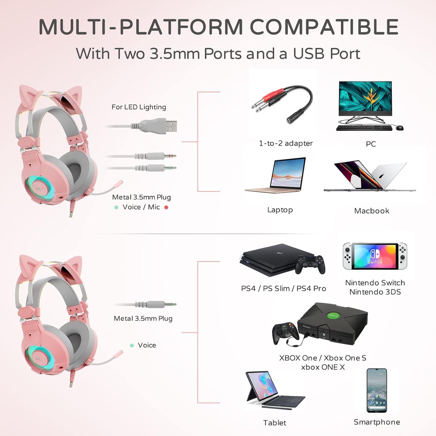 RK E9000 Cat-Ear Headphone with Mic Noise Cancelling RGB Lights 7.1 Surround Sound for (Pink)