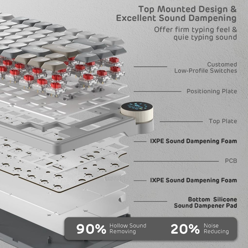Royal Kludge RK N80 75% RGB Pearly Dawn Wireless Keyboard Hot-swap - Red Switch