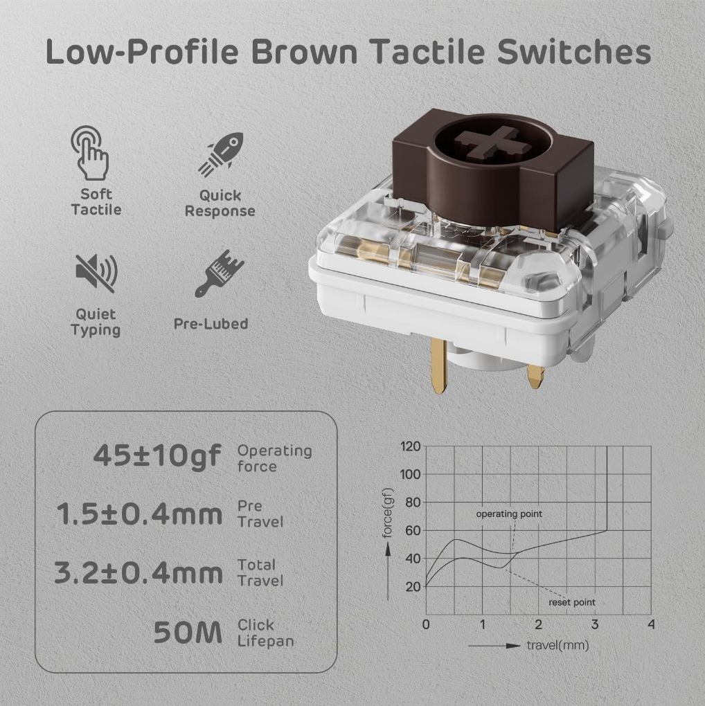 Royal Kludge RK N80 75% RGB Pearly Dawn Wireless Keyboard Hot-swap - Brown Switch