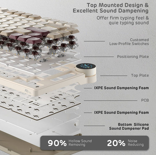 Royal Kludge RK N80 75% RGB Rosy Clouds Wireless Keyboard Hot-swap - Brown Switch