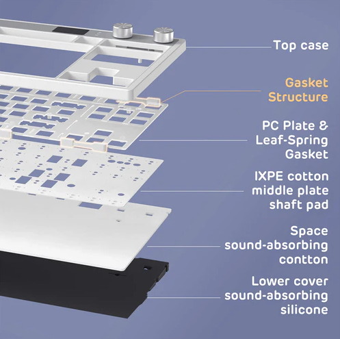 Royal Kludge RK M87 Ocean Blue Tri-Mode RGB Hot-Swappable Mechanical Keyboard Cream Switch