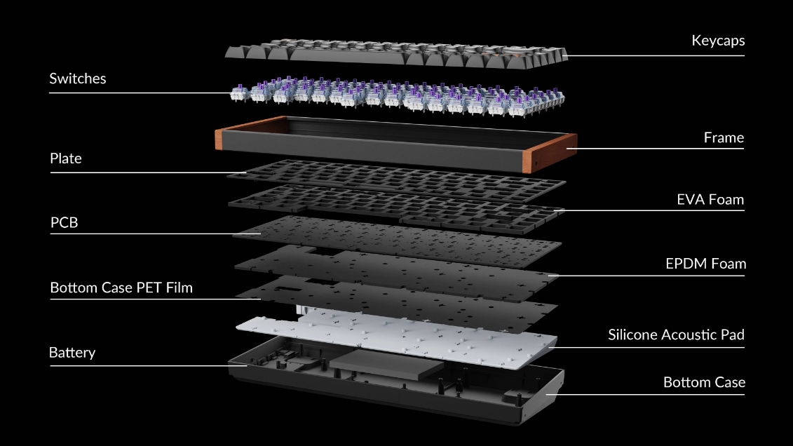 Keychron K2 HE Wireless Magnetic Switch Custom Keyboard Special Edition White