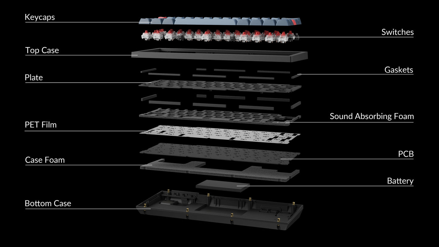 Keychron V4 MAX ANSI 60% Layout 61 Key Carbon Black Full Assembled Banana Switch Gateron Jupiter Wireless