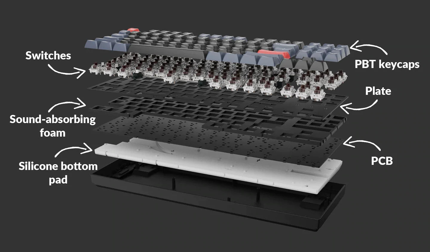 Keychron K8 Pro ANSI 80% TKL Layout 87 Key-Barebone-RGB Hot-Swap Without Swich Wireless Normal Profile QMK Custom Keyboard