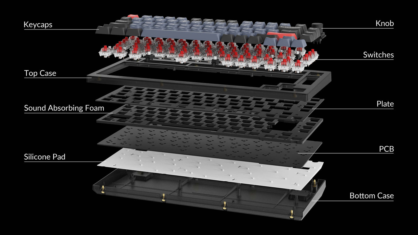 Keychron V1 ANSI 75% Layout 84 Key Frosted BlackLight in Center Full Assembled - Brown Switch RGB Hot-Swap
