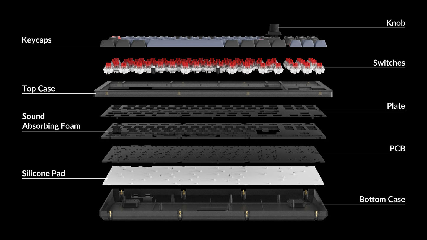 Keychron V3 ANSI 80% TKL Layout 87 Key Carbon Black Full Assembled-Red Swich RGB Hot-Swap Keychron K pro Mechanical Wired Normal Profile QMK Custom Keyborad