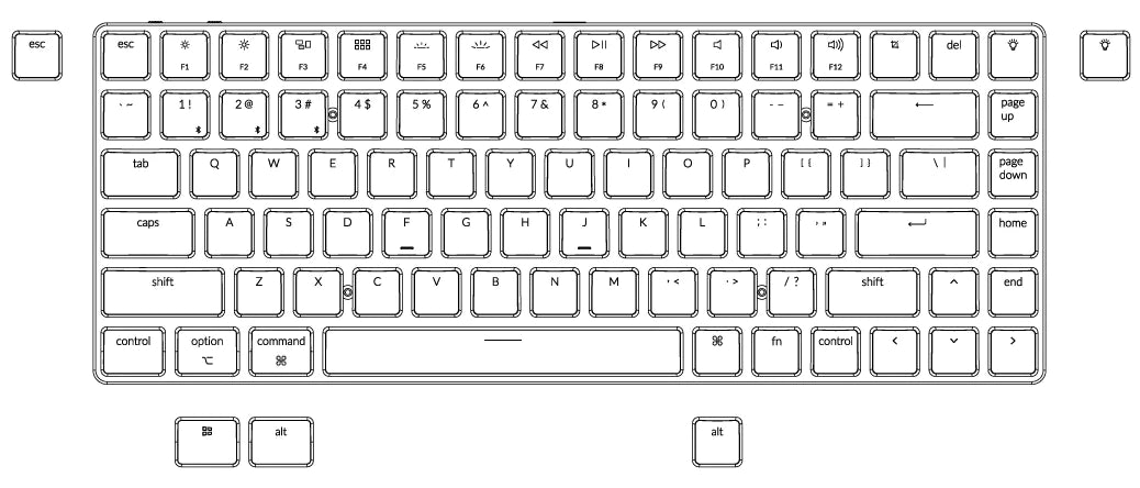 Keychron K3 ANSI 75%-Red Swich RGB Hot Swap-Optical Wireless Low Profile