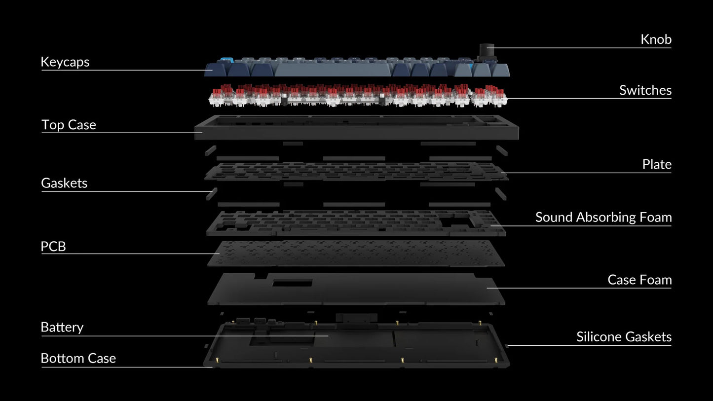 Keychron Q1 Pro QMK/VIA Wireless Mehanička Tastatura (Grey, Knob Version, Hot-swappable) (Gateron G Pro Banana Switch)