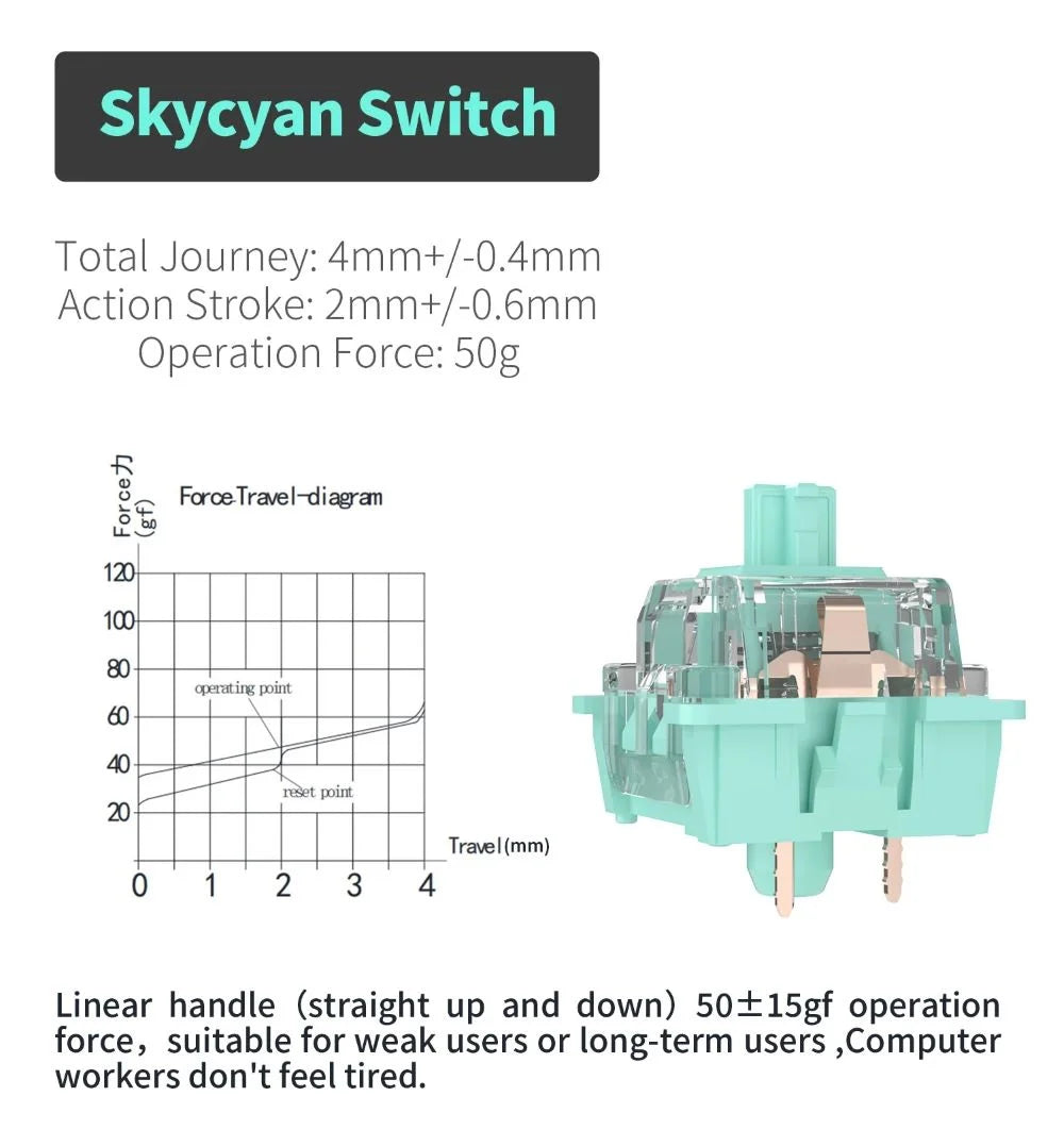 Royal Kludge RK-H81 Star Night – Sky Cyan Switch