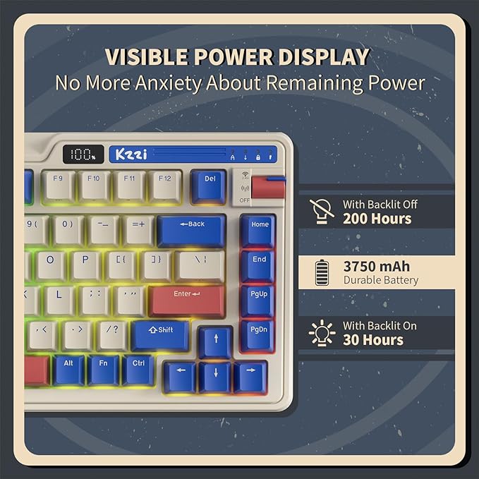 KZZI K75 PRO RGB 75% Wireless Mechanical Keyboard, Triple Mode BT5.0/2