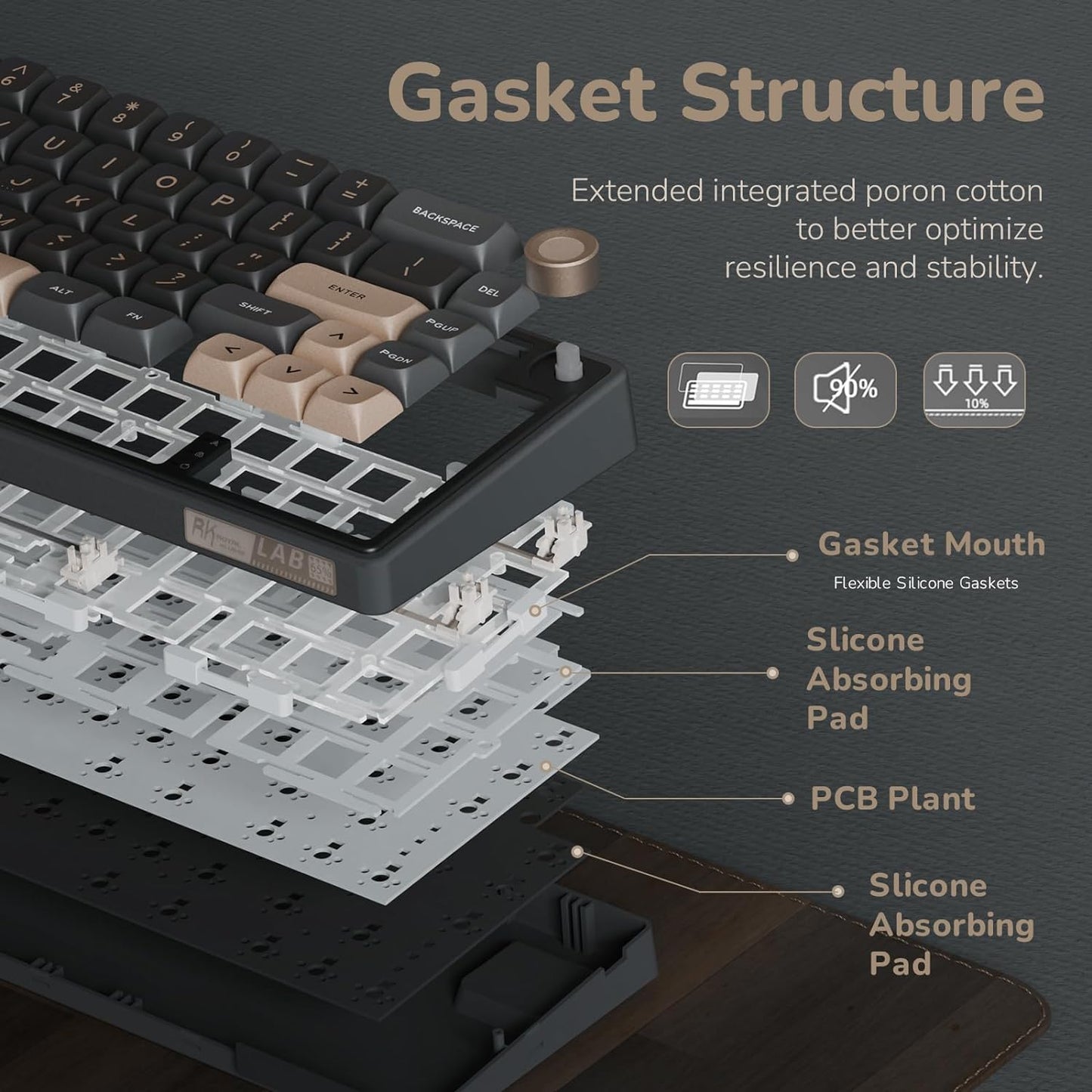 Royal Kludge RK R65 Wired RGB Hot Swap (Brown Switch) Phantom Mechanical Gaming Keyboard