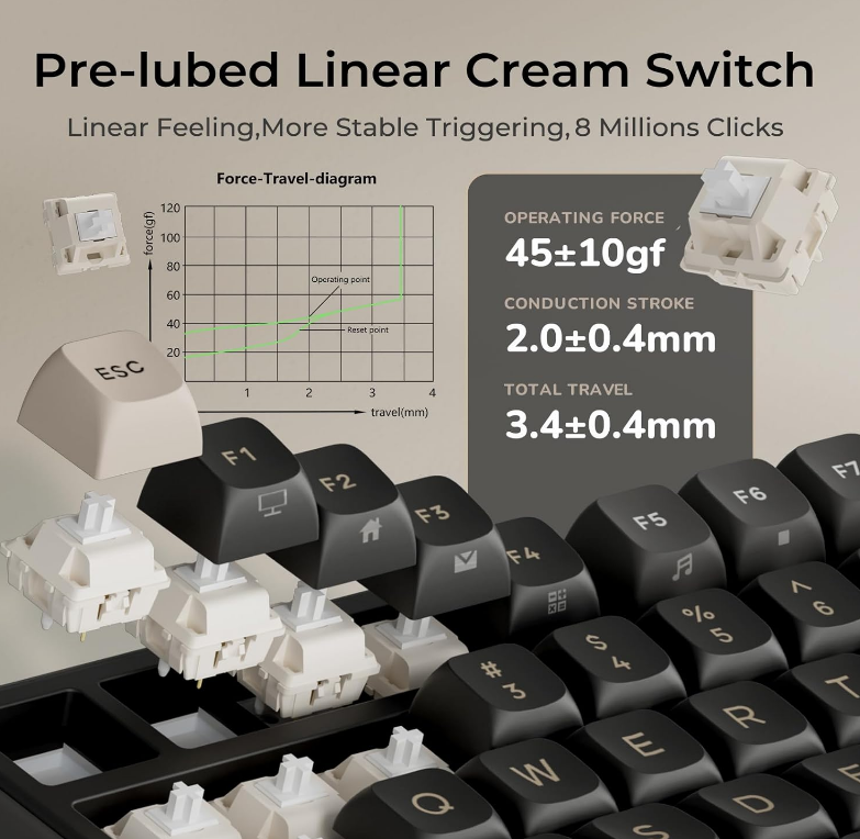 K ROYAL KLUDGE R98 Pro Phantom Wired Mechanical Keyboard, 96% RGB Backlit Hot Swappable Beige Switch