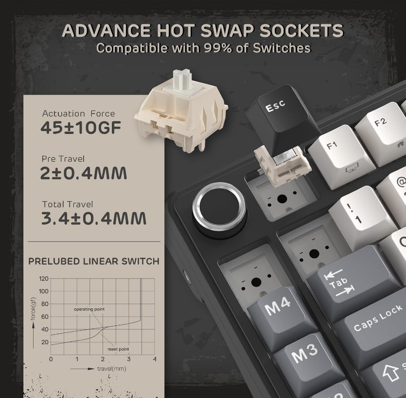 Royal Kludge RK L75 RGB Hot-Swappable Mechanical Keyboard Knight Black Cream Switch