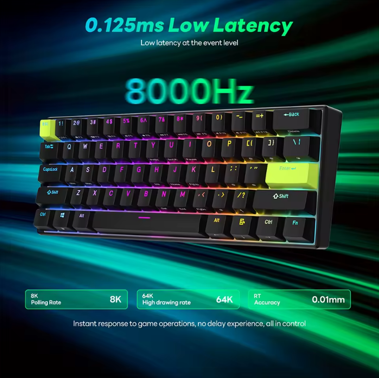 RK ROYAL KLUDGE C61 HE 61 Keys RGB Hot-Swappable Custom Magnetic Keyboard 8K