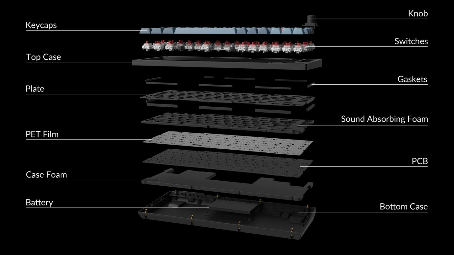 Keychron V1 MAX ANSI 75% Layout 84 Key Carbon Black Full Assembled Knob Brown Switch RGB Hot-Swap Gateron Jupiter Wireless Normal Profile QMK Custom Keyboard